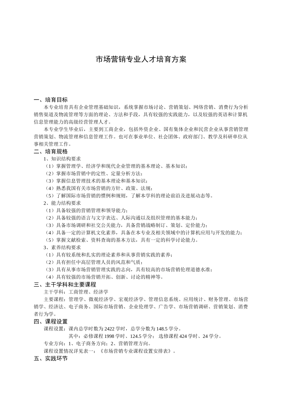 市场营销专业人才培养方案 _第1页