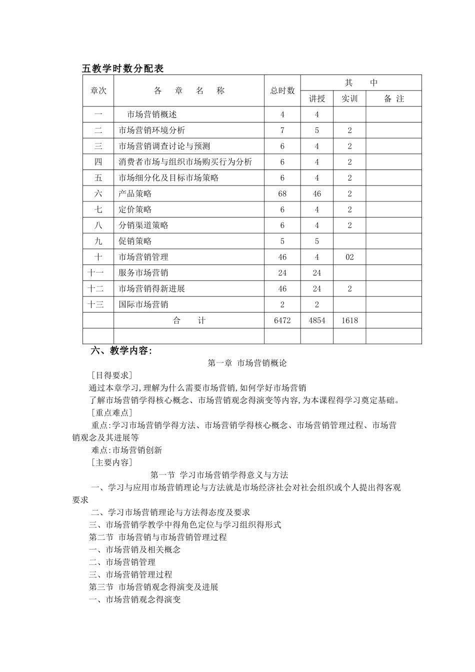 市场营销学教学大纲_第2页