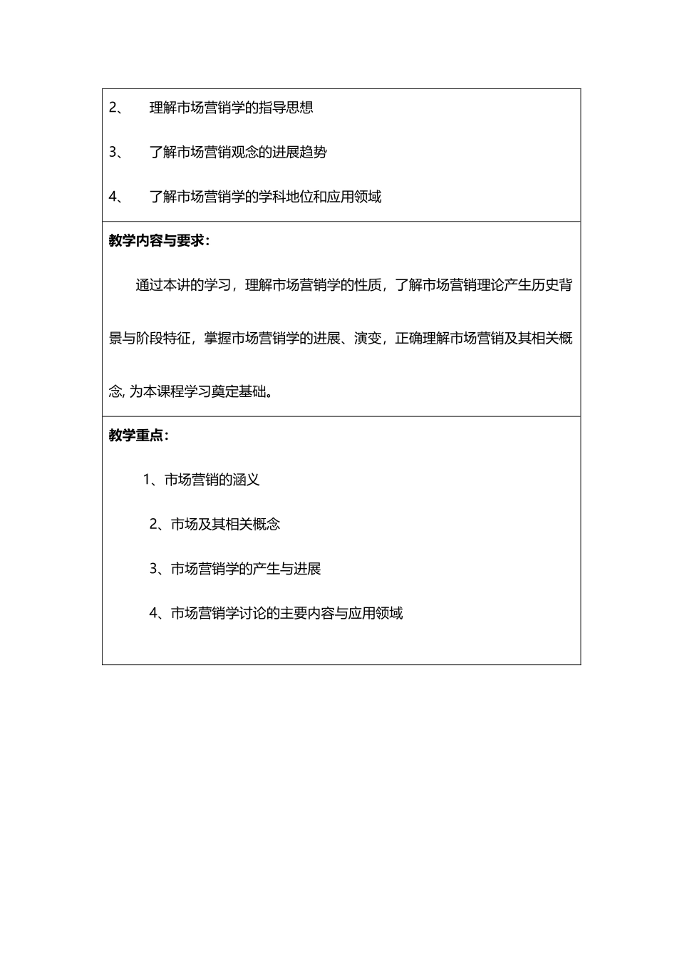 市场营销学教案-_第3页