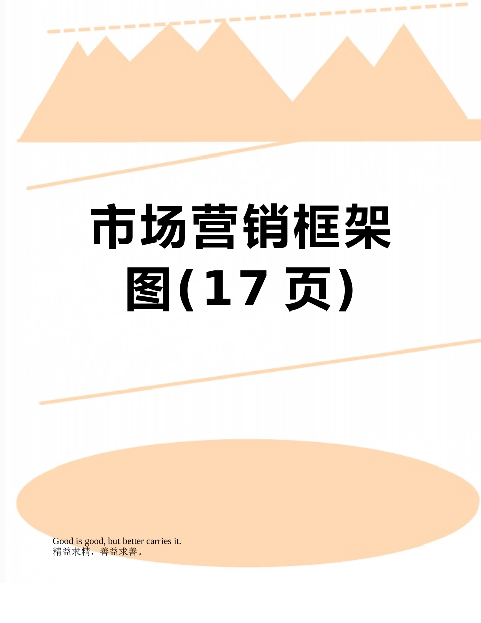 市场营销框架图_第1页