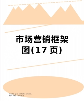 市场营销框架图