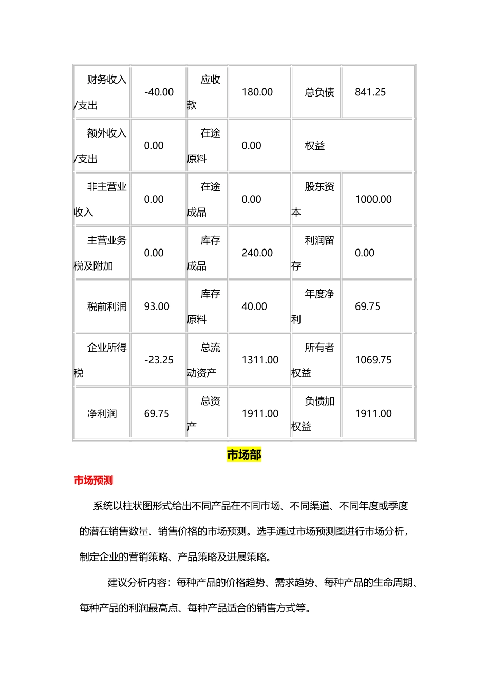 市场营销沙盘规则说明_第3页