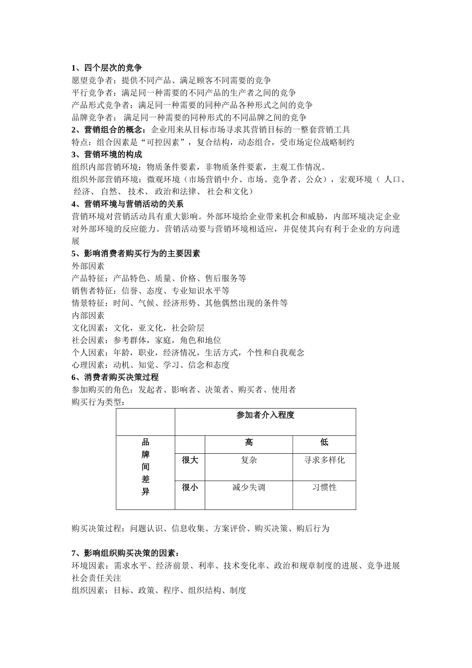 市场营销简答、论述_第1页