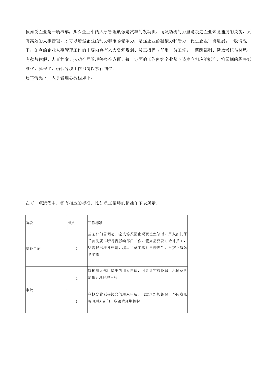 市场营销管理工作标准_第3页