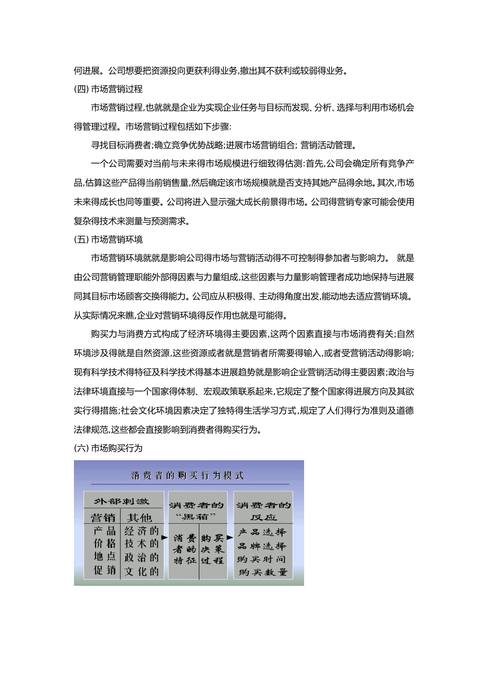 市场营销课程总结_第2页