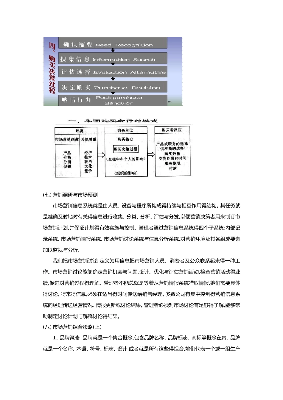 市场营销课程总结_第3页
