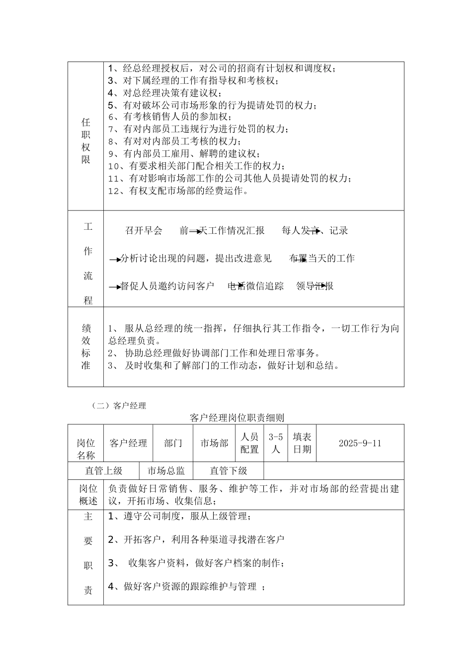 市场部营销方案_第3页