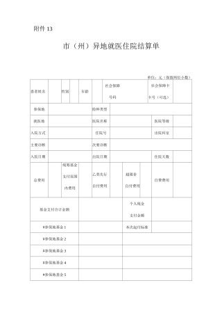 市异地就医住院结算单