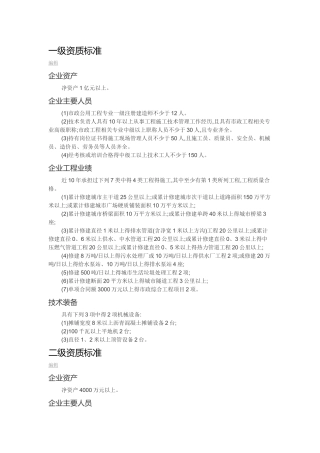 市政一级资质标准