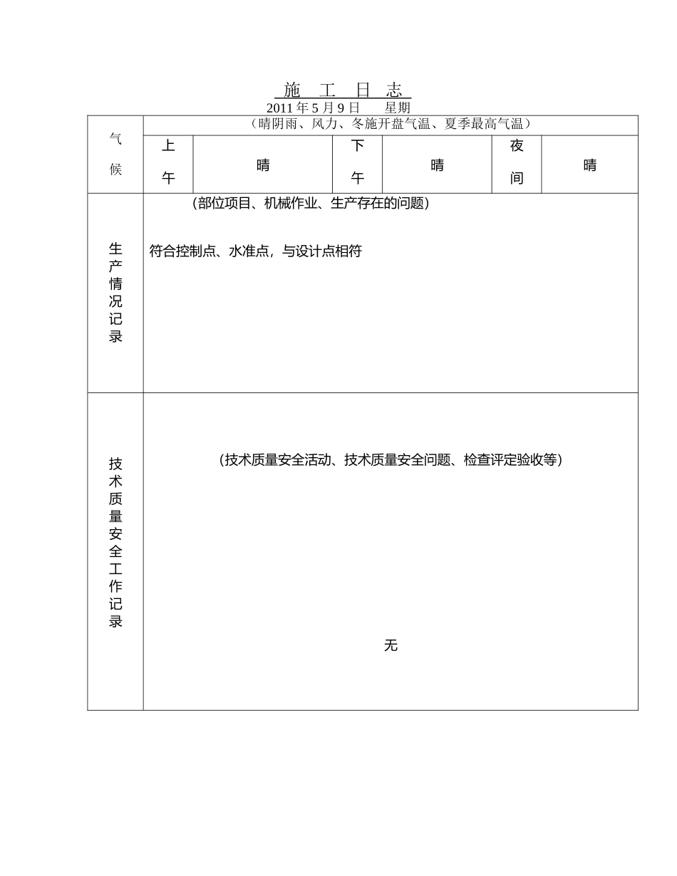 市政公路工程施工日志_第2页