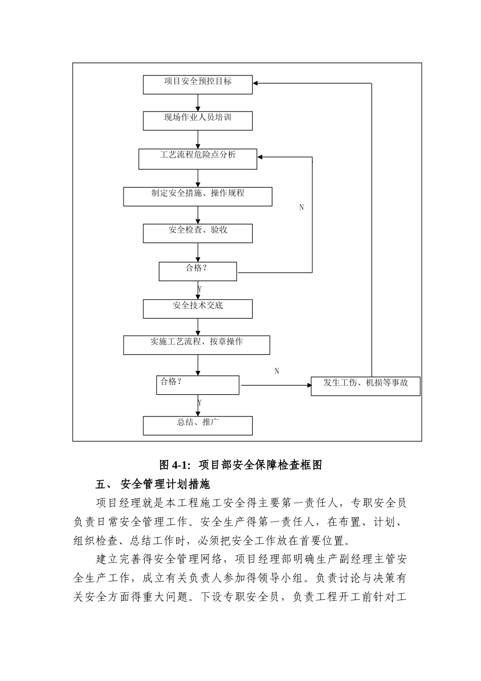 市政安全专项施工方案_第3页