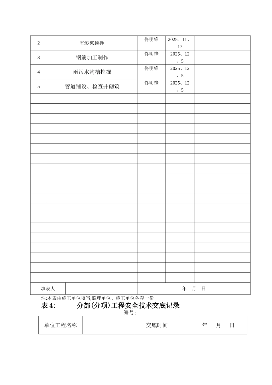 市政安全内业_第3页