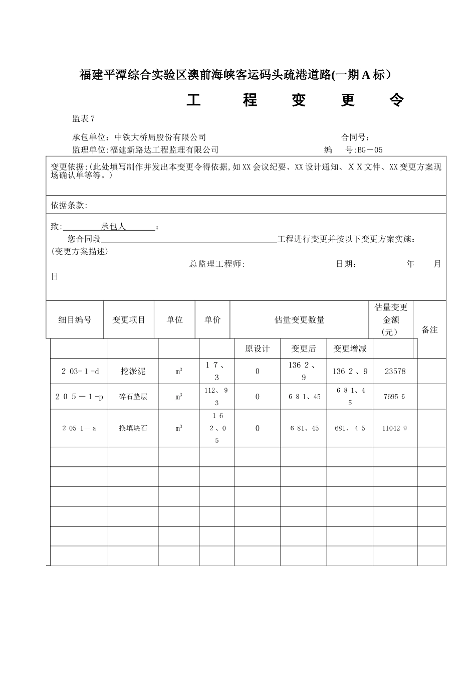 市政工程变更格式_第2页