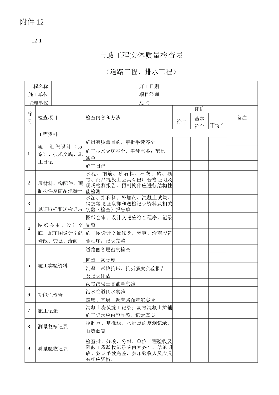 市政工程实体检查表_第1页