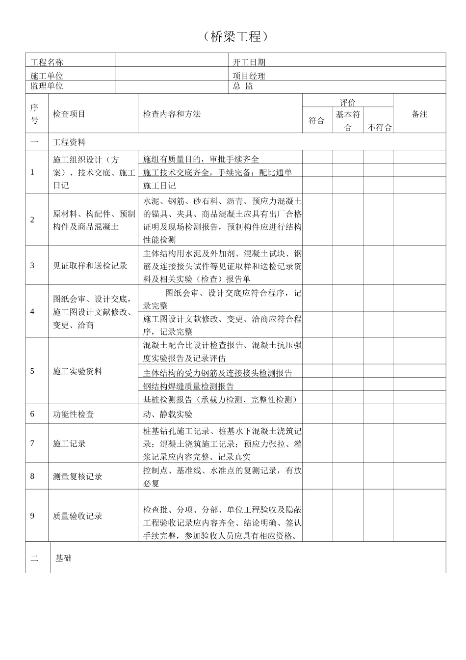 市政工程实体检查表_第3页
