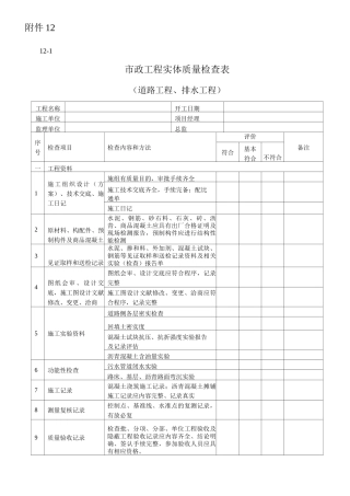 市政工程实体检查表