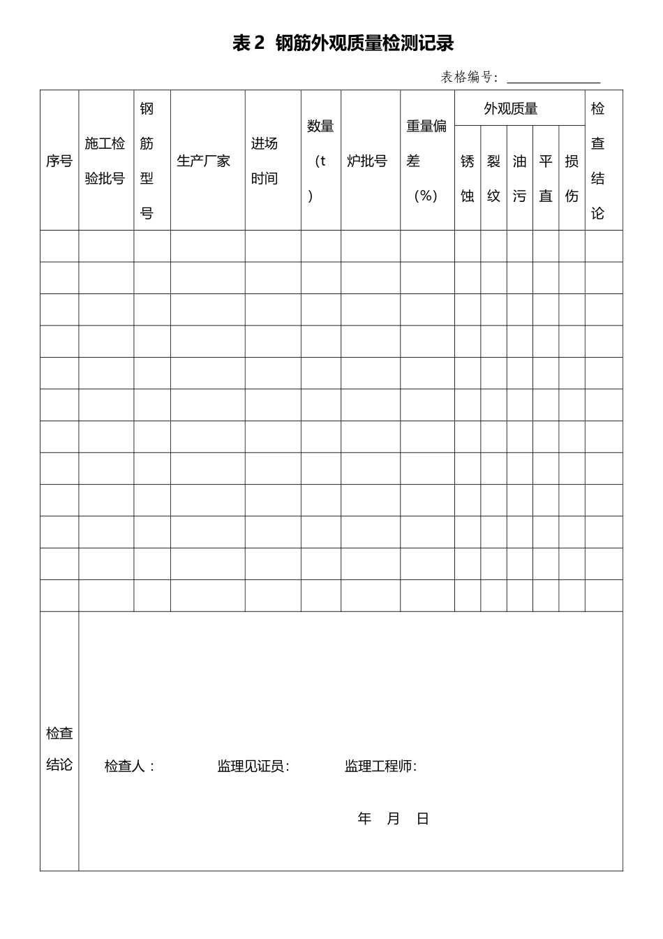 市政工程实测实量表格_第3页