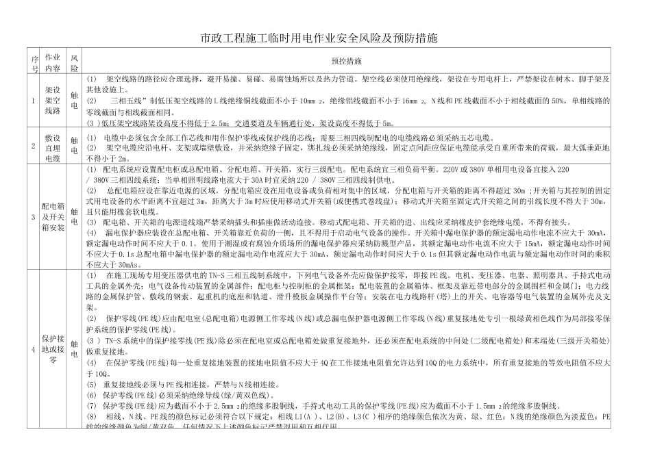 市政工程施工临时用电作业安全风险及预防措施_第1页