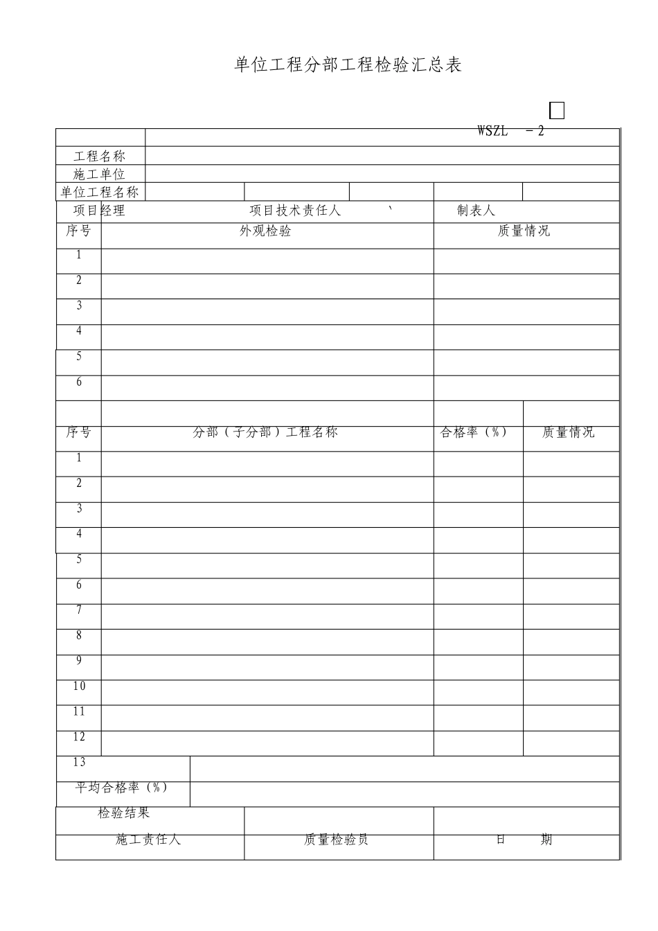 市政工程新验收规范市政道路表汇总_第2页