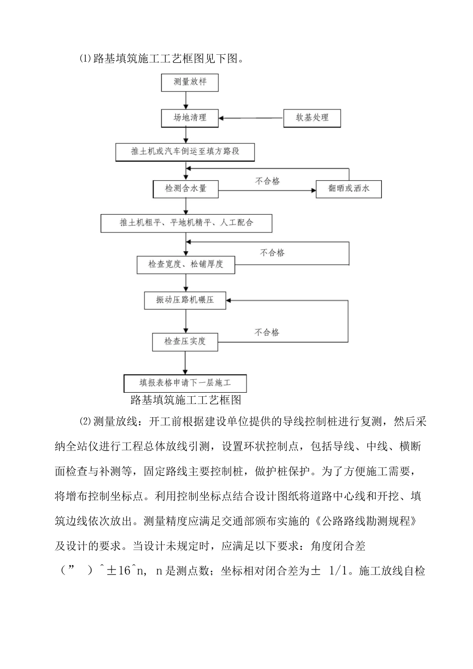 市政工程施工方案_第3页