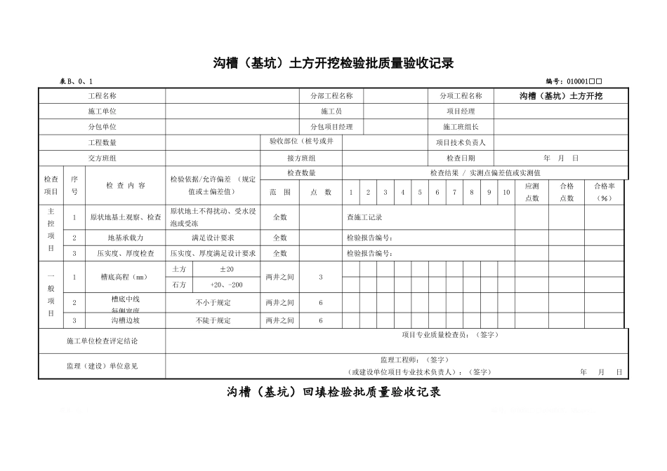市政工程检验批新表格_第1页