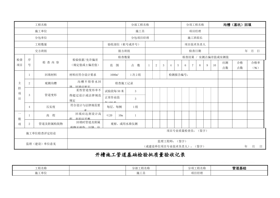 市政工程检验批新表格_第2页