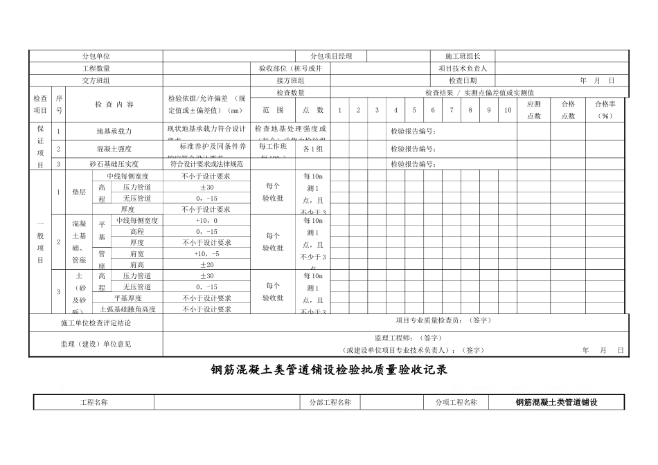 市政工程检验批新表格_第3页