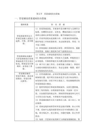 市政工程质量通病道路和桥梁