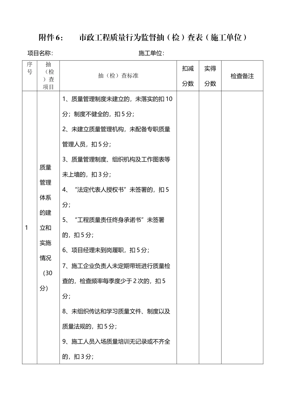 市政工程质量行为检查表-_第2页