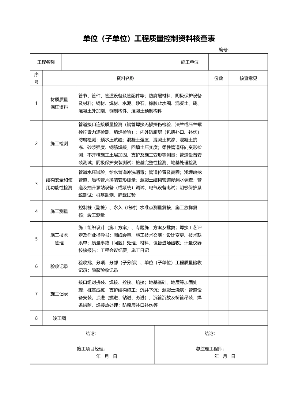 市政给排水管道检验批模板_第3页