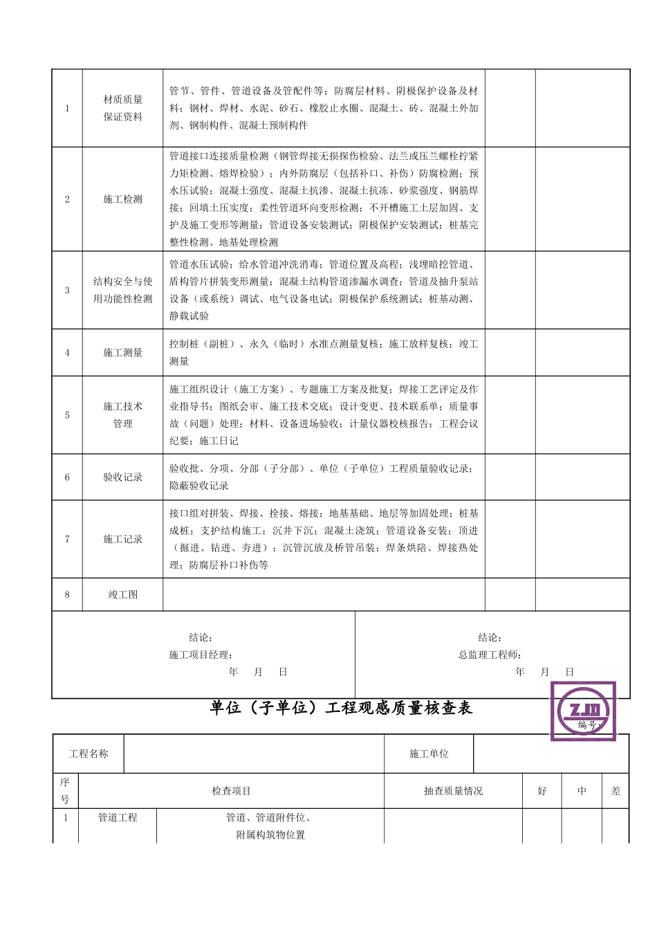 市政给排水管道验收记录表完整版_第2页