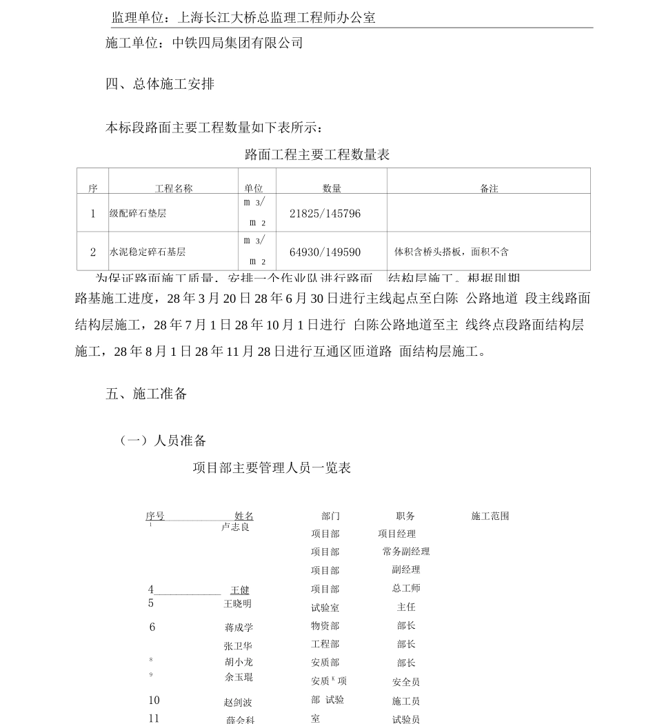 市政路面施工方案_第2页