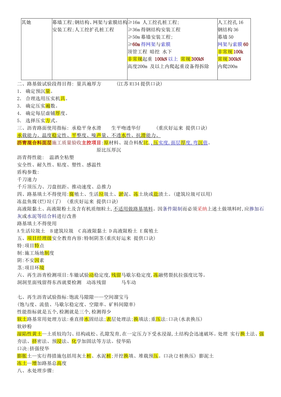市政超强记忆口诀_第3页