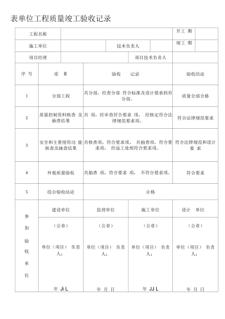 市政道路工程单位工程质量验收记录