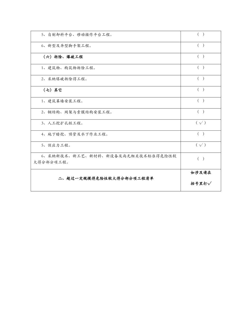 市政道路工程危大工程安全管理措施_第2页