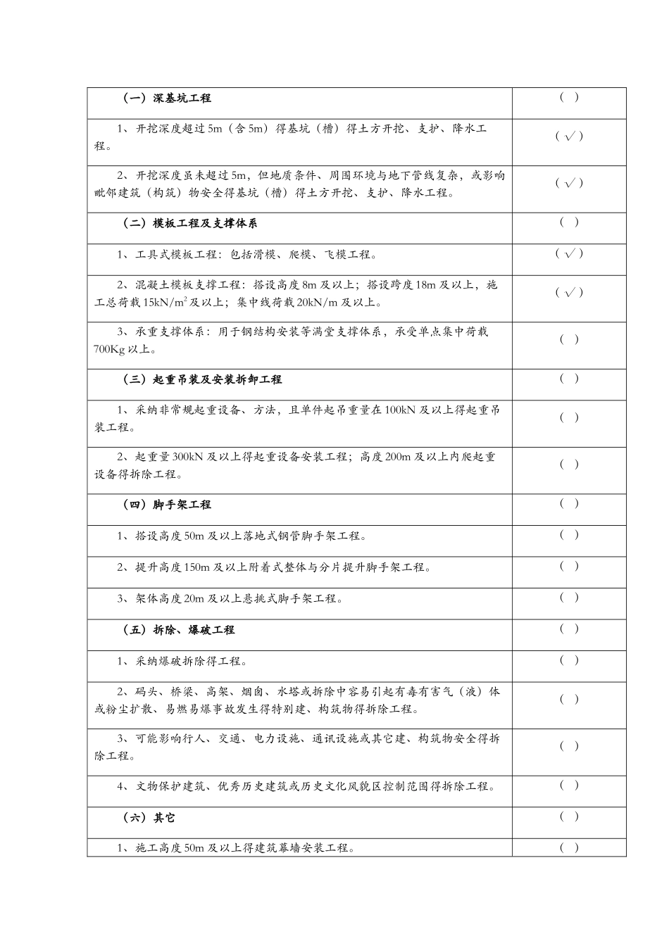 市政道路工程危大工程安全管理措施_第3页