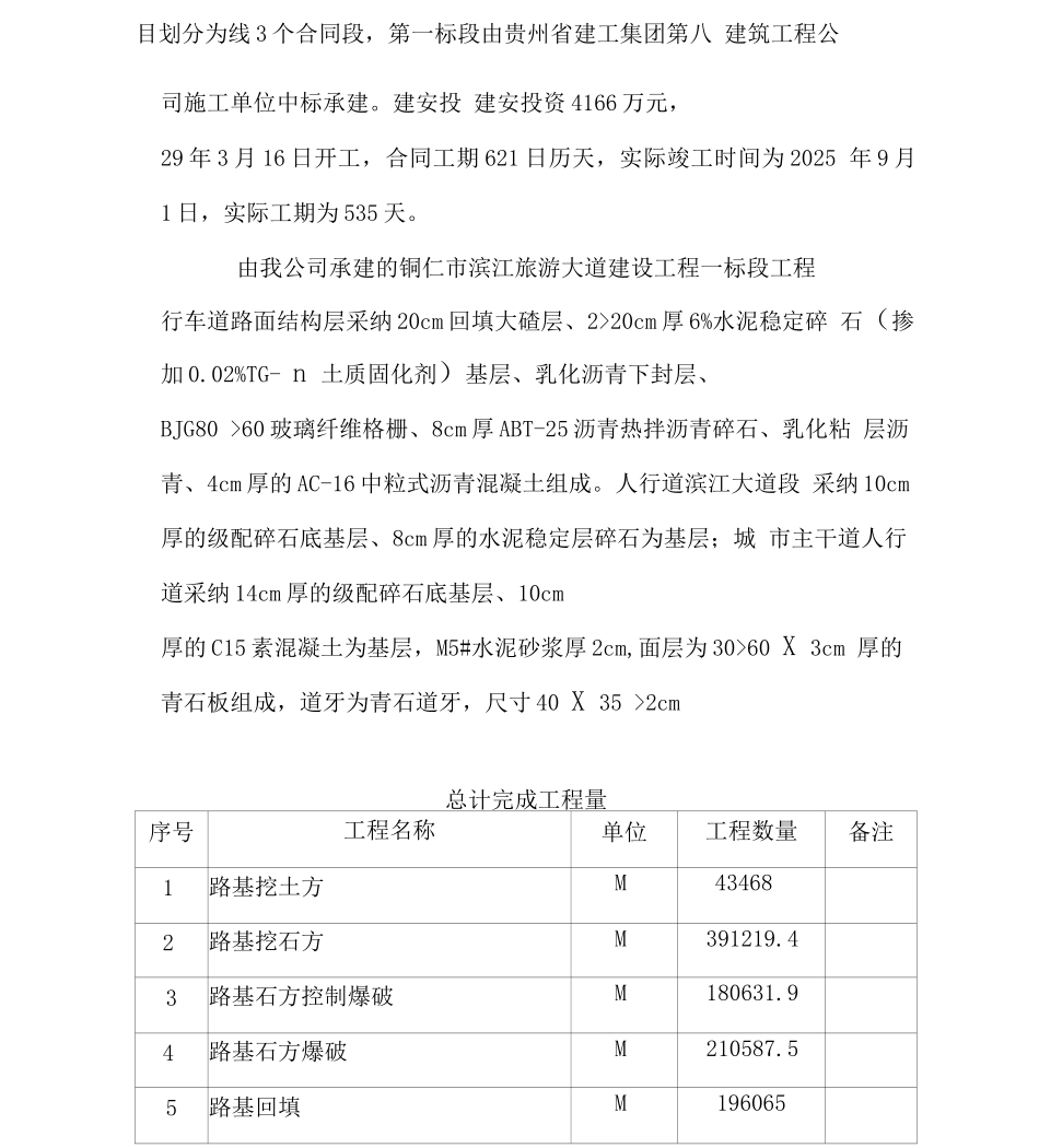市政道路工程施工总结报告_第2页