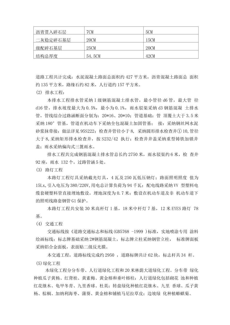 市政道路工程监理工作总结_第3页