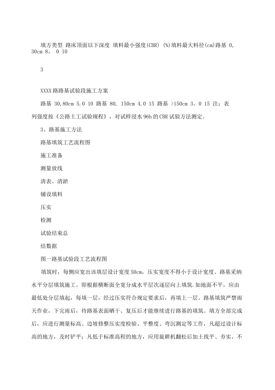 市政道路工程路基试验段施工方案_第3页