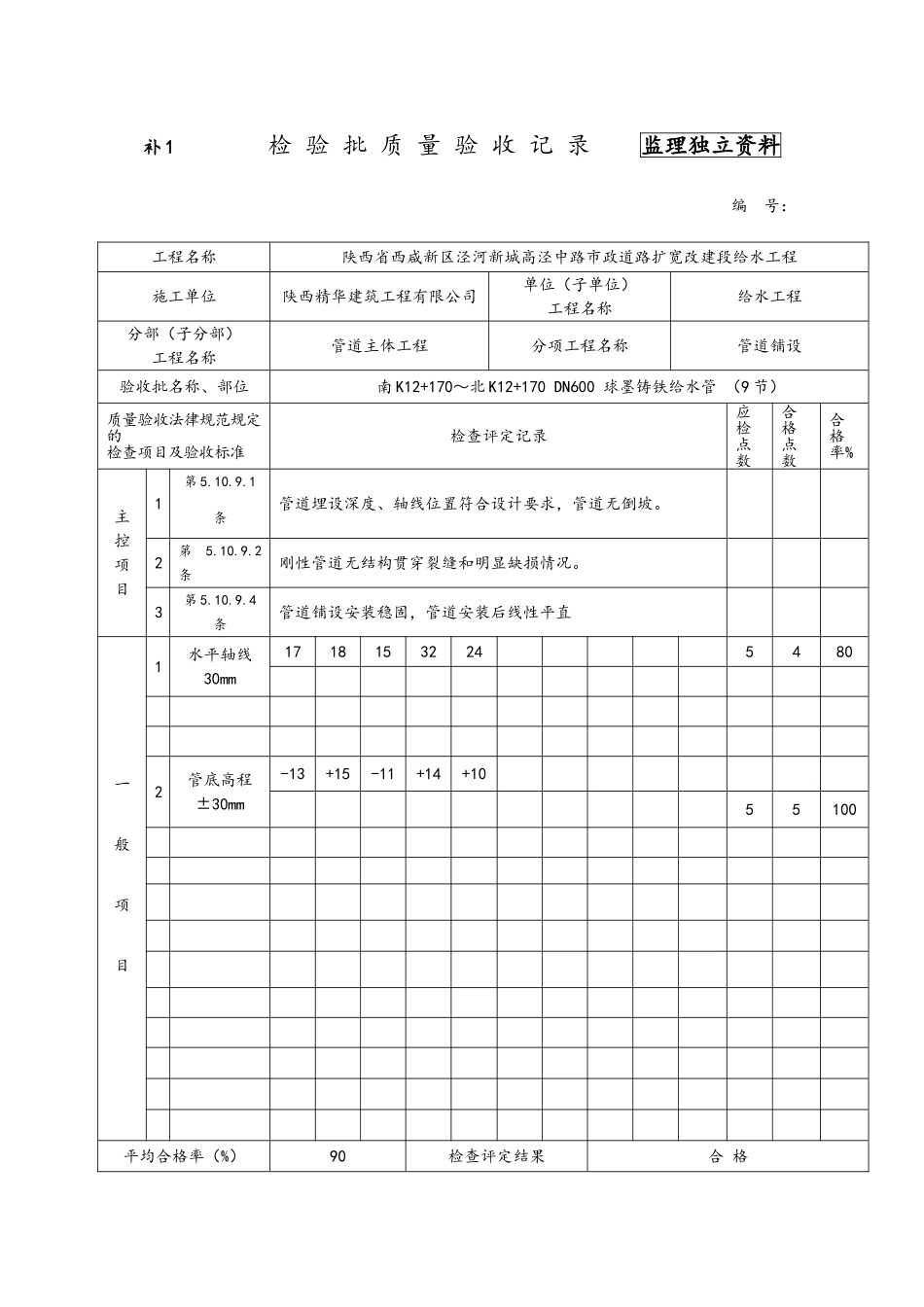 市政道路扩宽改建段给水工程管道铺设检验批质量验收记录_第1页
