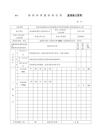 市政道路扩宽改建段给水工程管道铺设检验批质量验收记录