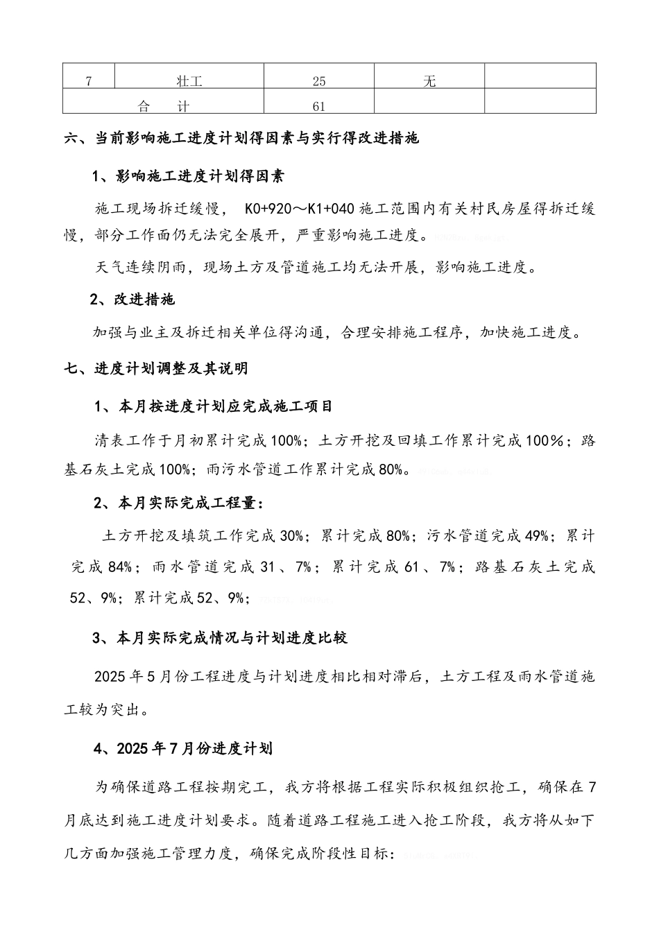 市政道路施工月报_第3页