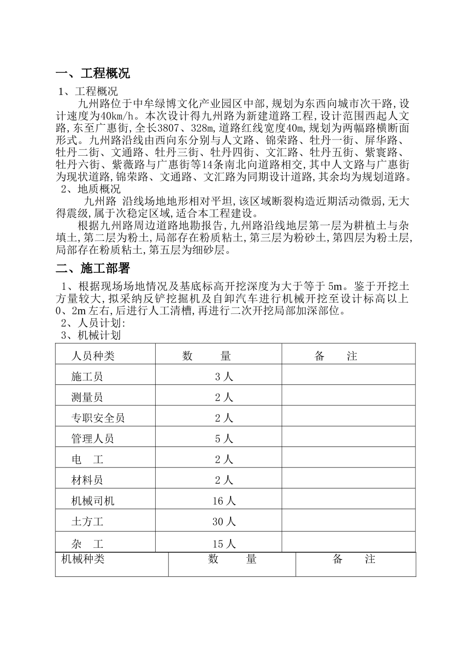 市政道路管线沟槽开挖应急方案_第2页
