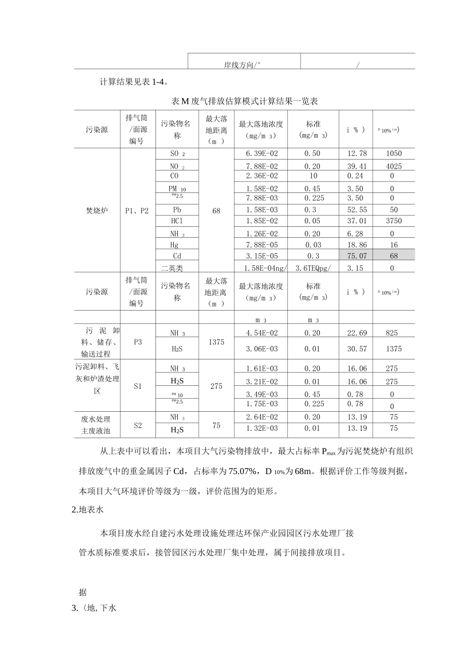 市污泥处置中心建设工程环境评价工作等级和评价重点_第3页
