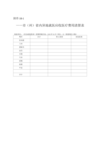 市省内异地就医应收医疗费用清算表