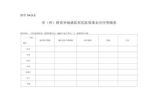 市跨省异地就医居民医保基金应付明细表