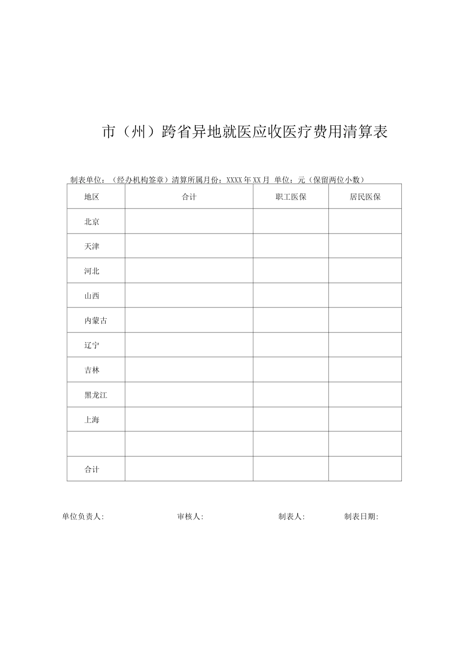 市跨省异地就医应收医疗费用清算表_第1页