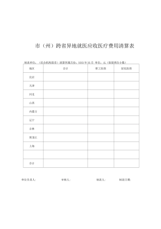 市跨省异地就医应收医疗费用清算表