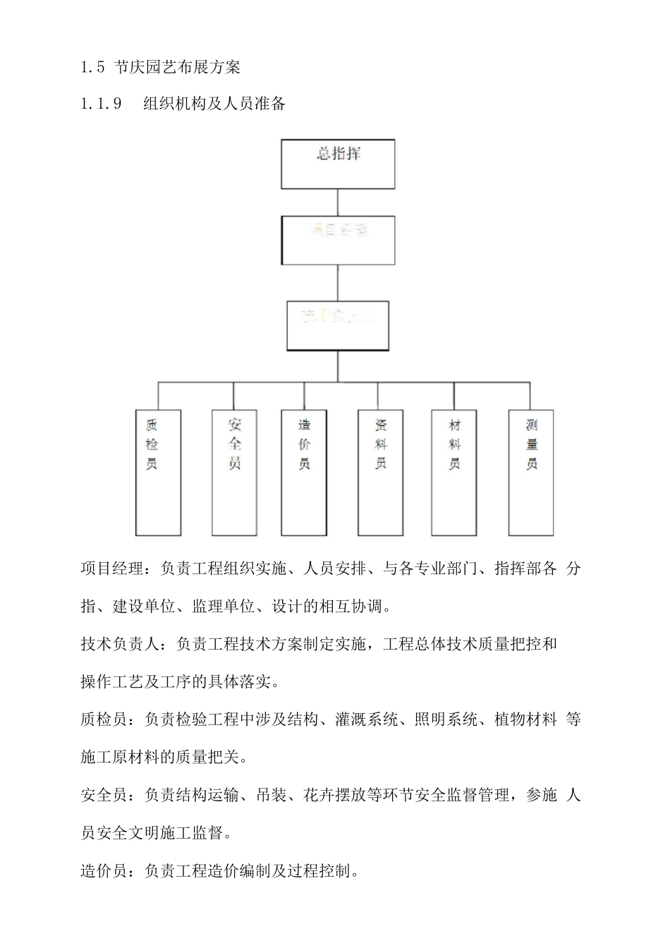 布展方案园艺_第1页