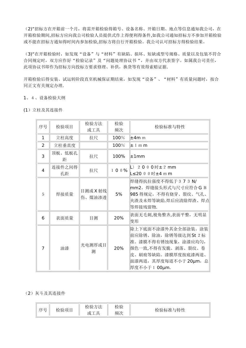 布袋除尘器制造标准及检验要求_第2页